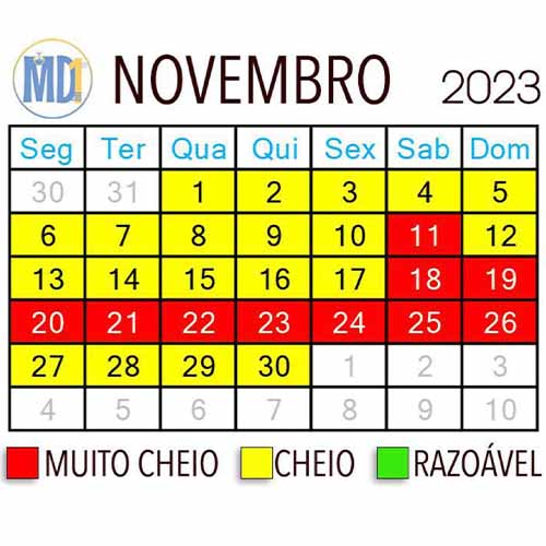 calendário lotação de novembro nos parques de Orlando