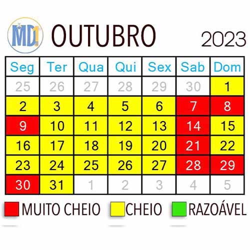 calendário de lotação dos parques de Orlando em outubro 2023